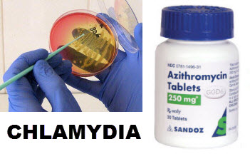 effectiveness of Azithromycin at chlamydia