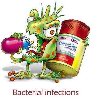 bacterial infections